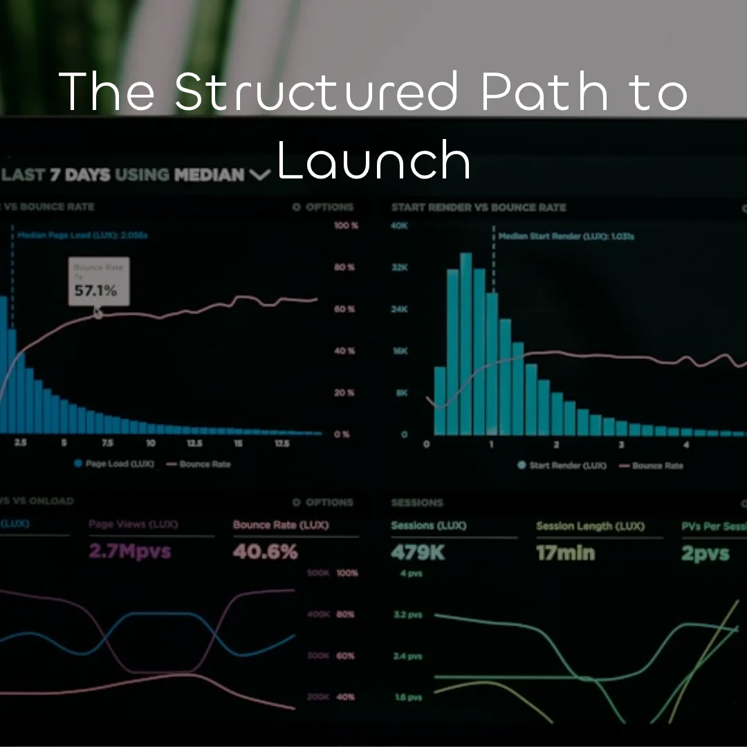 Website going live on server