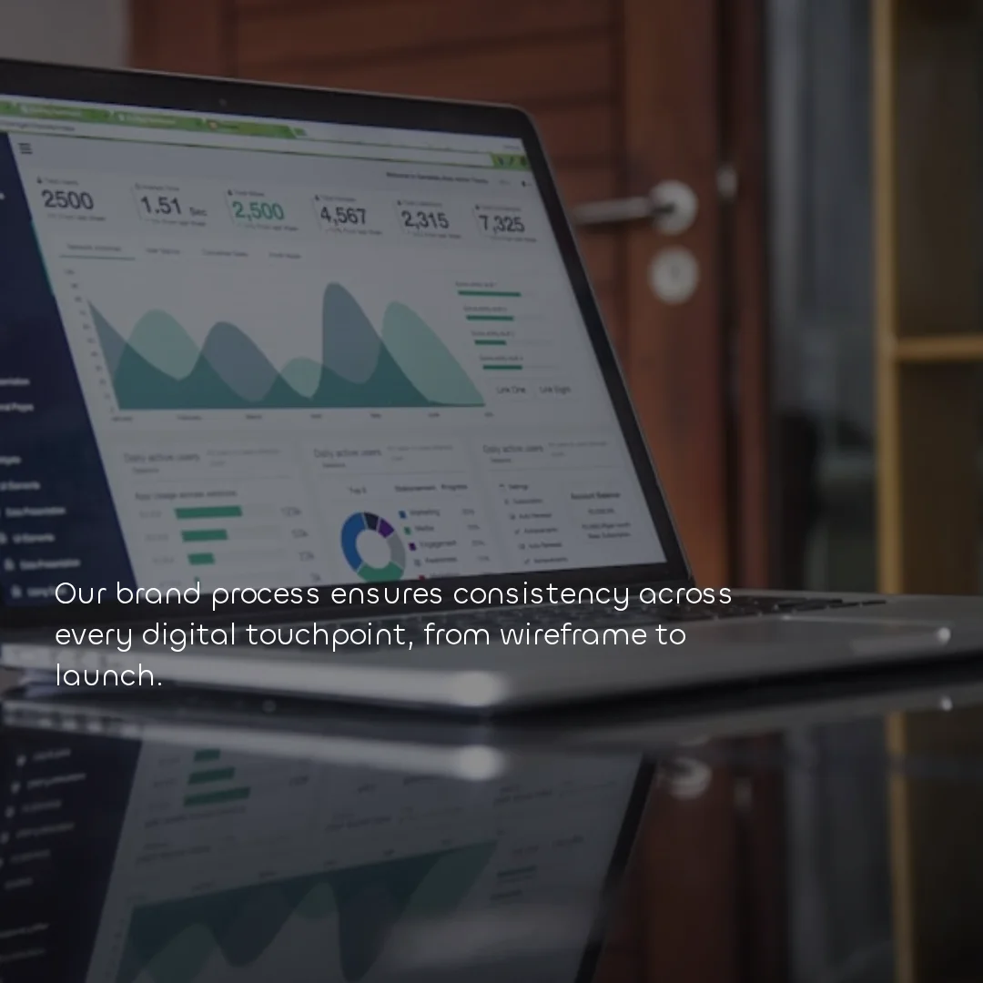 Performance monitoring dashboard