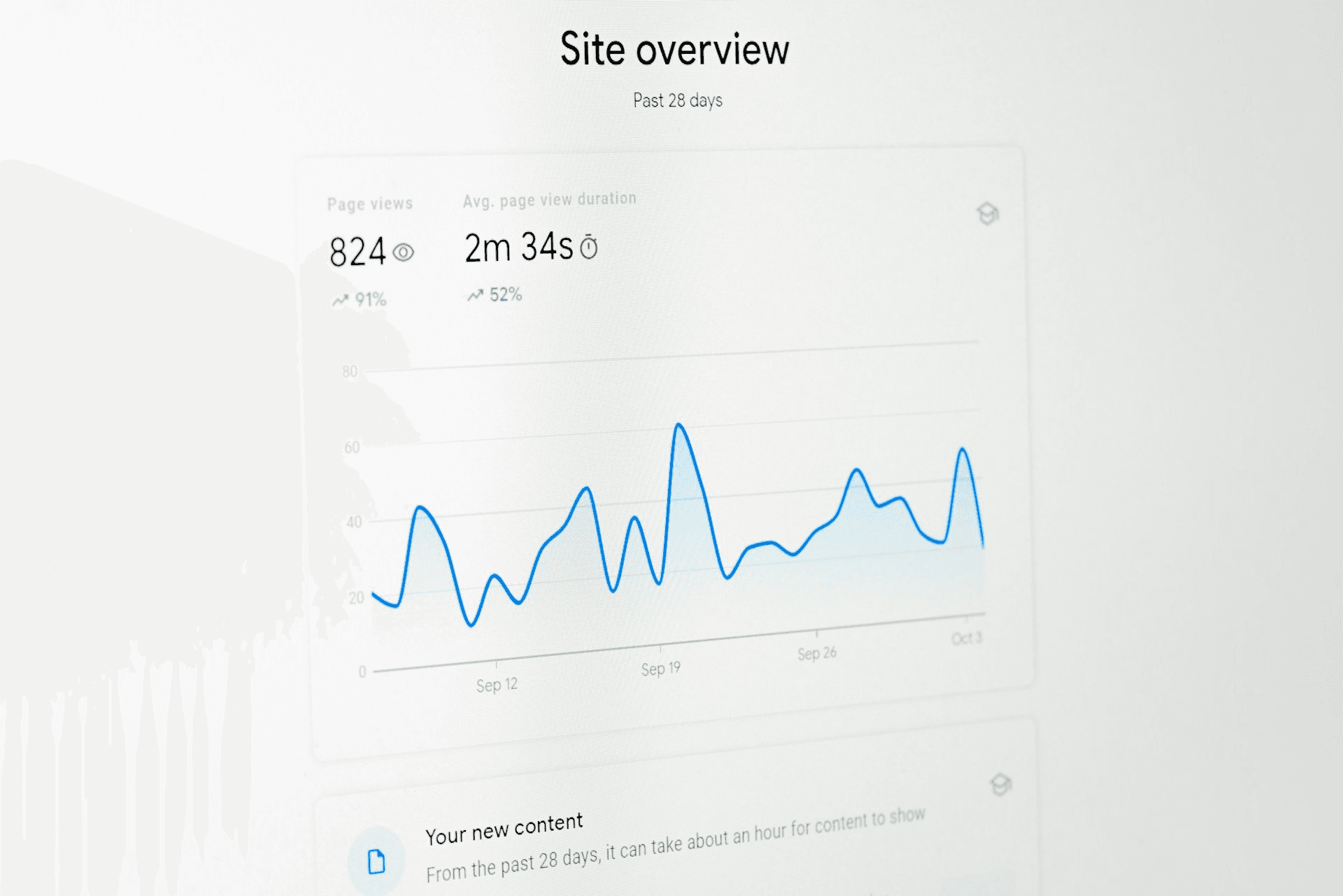 Website analytics dashboard showing improved click-through rates and user engagement metrics